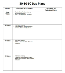 30 60 90 Day Plan Template 8 Free Download Documents In Pdf