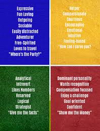 4 Color Personality Types Key To Explosive Results