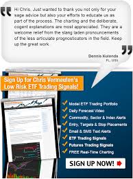 Market Forecast Stock Etf Signals Etf Forecasts Swing