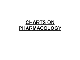 Pharmacology Charts Pharmacology Charts Exporter Importer