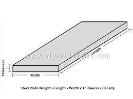 steel plate weight calculator and 6mm