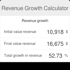 revenue growth calculator