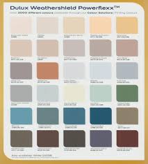 Dulux Exterior Paint Colours 2017 Home Painting Info Paint