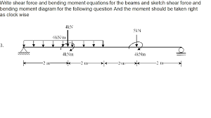 shear force and bending moment