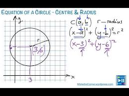 equation of a circle centre radius