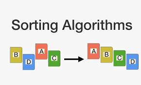 Sorting Algorithms Brilliant Math Science Wiki