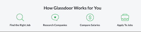 Glassdoor Job Search Alamosa Public