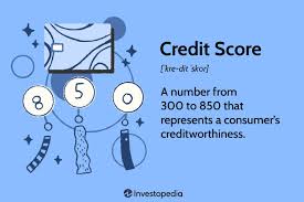 what is a credit score definition