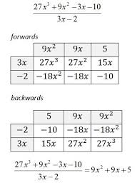 Mathrecreation Dividing Polynomials