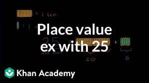 Place Value Example With 25 Place Value Tens And Hundreds Early Math Khan Academy