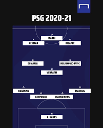 Other names include former everton midfielder idrissa gueye, former barcelona star rafinha, abdou diallo and thilo kehrer. Psg Summer Transfer Targets Milinkovic Savic The Players On Club Wish List Goal Com