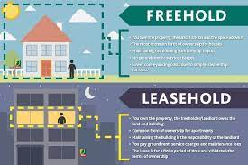 What Is The Difference Between A Leasehold And Freehold Flat London  gambar png