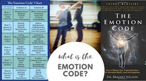 The Emotion Code The Emotion Code