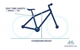 Method 2) measure your inseam. Bike Size Chart 3 Methods To Choose The Right Bike Size
