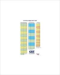 Cst Storage Dry Bulk Capacity Chart Cst Industries
