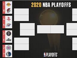 Sam mitchell lists off his 2021 nba playoffs predictions. 2020 Nba Playoff Bracket After Blazers Win Play In Tournament