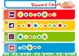 Monkey Chops Reward Charts