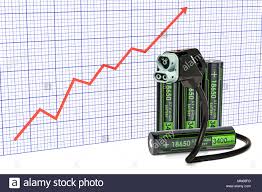 Electric Car Charging Plug And Batteries With Growing Chart