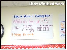 A Closer Look At Writers Workshop Little Minds At Work