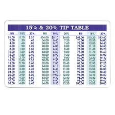 Tipping Table Related Keywords Suggestions Tipping Table