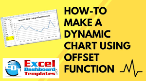 How To Make A Dynamic Chart Using Excel Offset Function