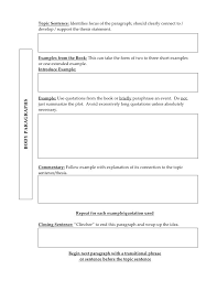 Literary Analysis Outline Short Essay Examples Literary