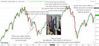 The Twin Tower Effect In The Stock Market