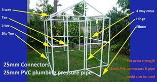 25 Easy Pvc Pipe Greenhouse Diy Plans