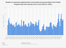 Statista gambar png