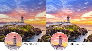 Ultra high definition, or uhd for short, is the next step up from what's called full hd, the official name for the display resolution of 1,920 by 1,080. Fhd Vs Uhd What S The Difference