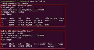 how to create parions in linux