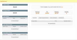 Disable The Admin Dashboard Charts In Magento 1 6 Inmotion