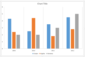 Chart Gridlines In Powerpoint 2013 For Windows