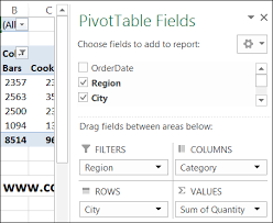 pivot table field list excel pivot tables