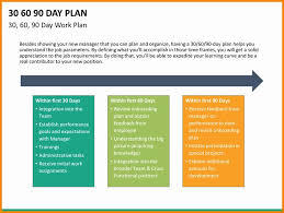 30 60 90 Day Sales Plan Template Examples Or 30 60 90 Day