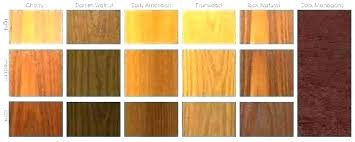 Light Wood Stain Colors Different Color Wood Stains Water