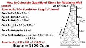 Retaining Wall Estimate