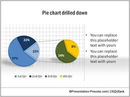 Create Designer Powerpoint Pie Chart