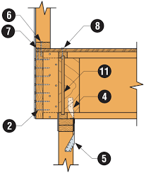 cantilever floor induced load path