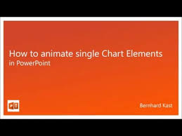 How To Animate Each Element In A Chart In Powerpoint