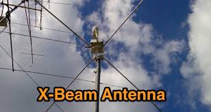 x beam antenna for 50 mhz resource
