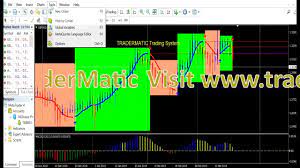 Ratings and reviews have changed. Tradermatic Review Understanding Tradermatic Trading Software Emmanuel Adegbola