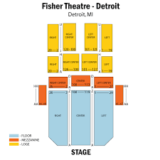 Hello Dolly Detroit Tickets Hello Dolly Fisher Theatre