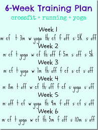 My 6 Week Crossfit Running Yoga Training Plan Carrots N Cake