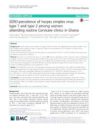 sero prevalence of herpes simplex virus