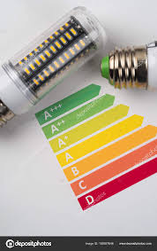 Energy Efficiency Concept With Energy Rating Chart And Led