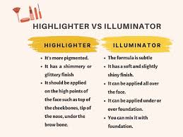 illuminator vs highlighter which one