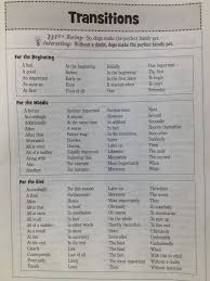Examples of Transitions to start paragraph  for second and third paragraph  only    Pinterest
