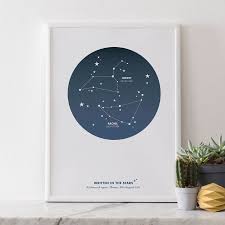 personalised couples print star sign