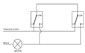 Looking for a 3 way switch wiring diagram? Two Way Switch Wiring One Gang Two Way Switch And Multiway Switch